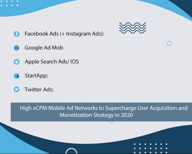 Top Ads Network